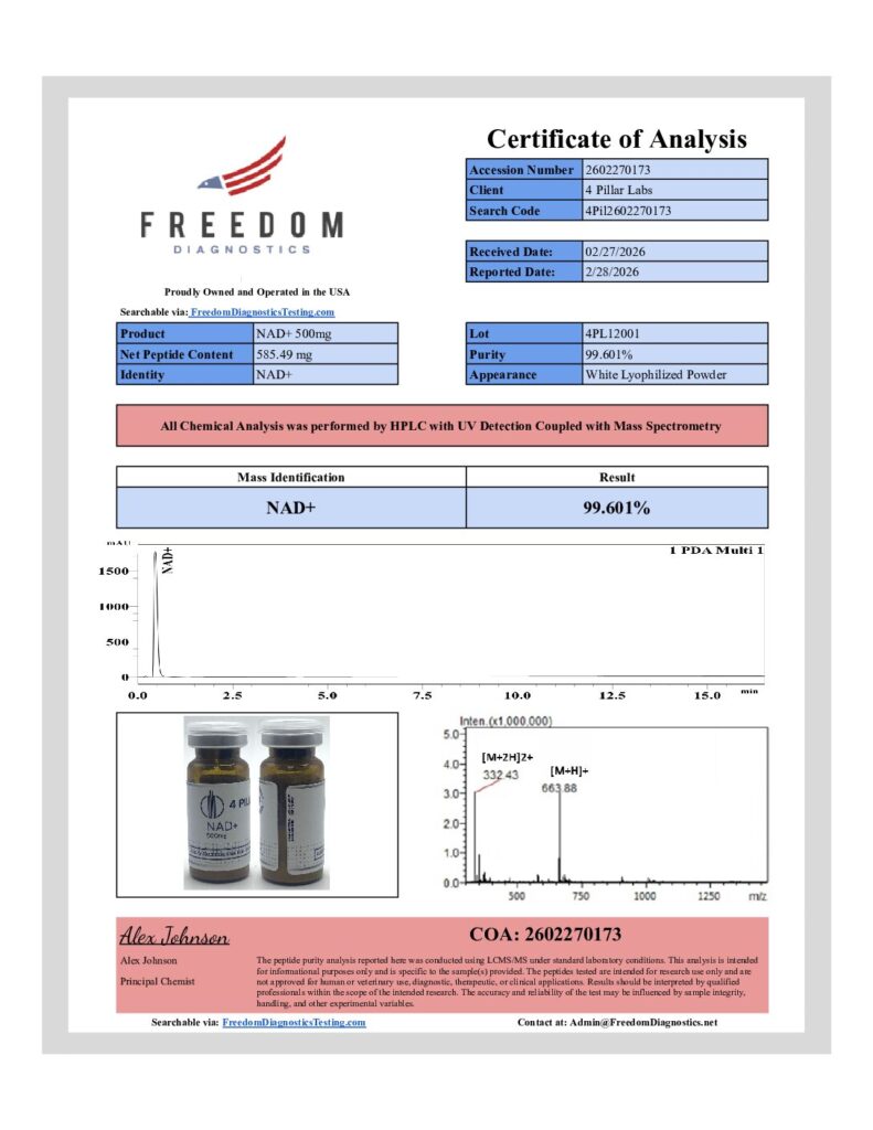 Certificate of Analysis preview